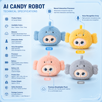 Venta Directa de Muñeca Robot IA de Última Generación, Material de Algodón, Privacidad de Datos, Núcleo Inteligente Linux, Peluche Interactivo Inteligente de Alta Gama