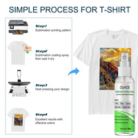 Spray d'enduit par sublimation OEM Spray de revêtement sans cuisson à séchage automatique pour produits métalliques liquides pour tissus en coton et polyester Spray