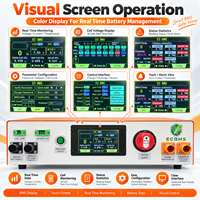 Kit DIY BMS à écran tactile LCD ECBMS, maître-esclave, 500A 600A 224S 256S 1000V LiFePO4 16S-256S, boîtier de contrôle BMS haute tension
