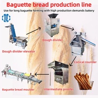 Machine à pain automatique QINLI haute capacité, ligne de formage de pâte à baguette avec acier inoxydable 304 de qualité alimentaire