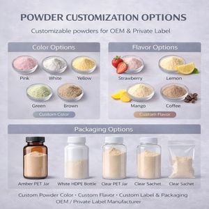 <span class=keywords><strong>BCAA</strong></span> en Polvo Instantizado en Proporción 2:1:1 para la Recuperación Muscular y la Resistencia |   Suplemento sin Sabor de 300g - Product Image 5