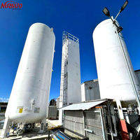 Système ASU de séparation d'air liquéfié à faible consommation d'énergie Nuzhuo, technologie cryogénique pour l'azote liquide, usine LOX à vendre