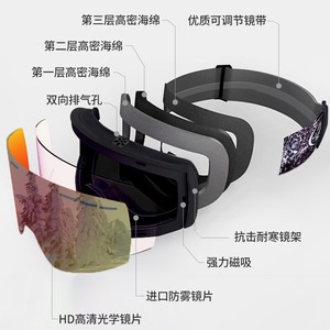 OBAOLAY Ski Goggles Double Layer Anti Fog <b>Magnetic</b> Lens PC <b>Material</b> Model 057 Outdoor Snow Sports - Product Image 3