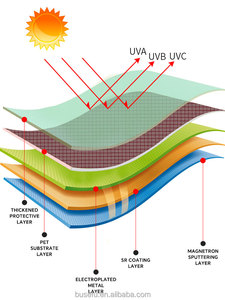 Chất lượng cao trong suốt mờ màu đen mờ xe bảo vệ phim bán buôn thay đổi màu ô tô Vinyl CuộN tpupph bao bì - Product Image 3