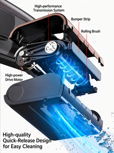 Nouvel <span class=keywords><strong>aspirateur</strong></span> de voiture <span class=keywords><strong>sans</strong></span> <span class=keywords><strong>fil</strong></span> portatif 2026 à forte aspiration, mini <span class=keywords><strong>aspirateur</strong></span> <span class=keywords><strong>sans</strong></span> <span class=keywords><strong>fil</strong></span> portable - Product Image 6