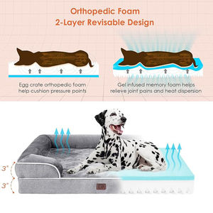 Großhandel Custom Grey Recta ngle Ortho pä dische Beruhigung Kauen Proof Ortho Großes Hunde bett Memory Foam Kurzer Plüsch Haustier Hunde bett Mat - Product Image 6