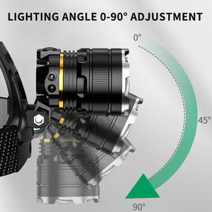 Bán buôn 2025 New High Power LED Đèn pha Zoomable nhôm Đèn pin đầu đèn cho Cắm Trại Đi Bộ Đường Dài xách tay & có thể sạc lại - Product Image 3