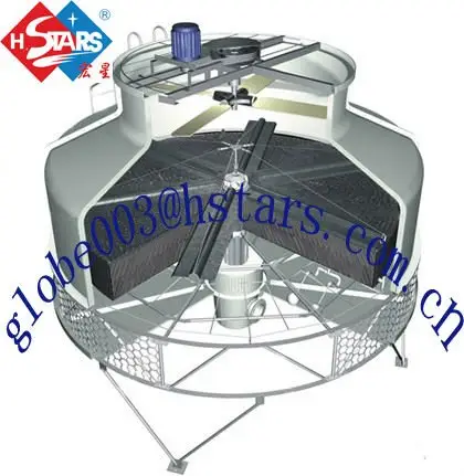 Chemical Industry cooling tower fan liang chi cooling tower, closed cooling tower, water cooling tower