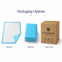 Almohadillas Absorbentes para Perros al por Mayor, de Alta Absorbencia y a Prueba de Fugas, para Entrenamiento de Cachorros, con Superficie Suave No Tejida y Revestimiento de PE