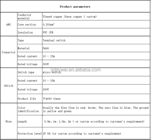 전자 가전 기계 Switches-ISO9001 대한 사용자 정의 하이 퀄리티 주석 도금 구리 코어 배선 하네스 - Product Image 6