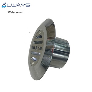 Phụ Kiện Hồ Bơi Tràn Nước Bằng Thép Không Gỉ Hình Tròn - Product Image 3