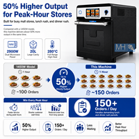 Four à micro-ondes multifonctionnel commercial MA-K03-6500 pour comptoir, chauffage rapide, 20L, pour boulangerie et restauration