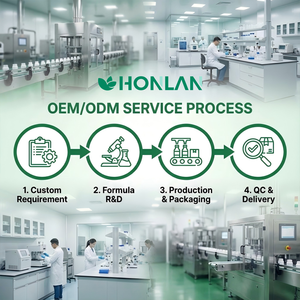 อาหารเสริมสุขภาพสัตว์เลี้ยงแบบธรรมชาติ OEM/ODM สำหรับดูแลต่อมทวารหนักและระบบย่อยอาหารสำหรับสุนัขและแมว - Product Image 3