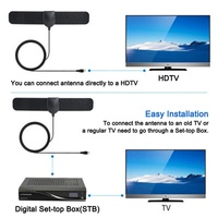 Antena TV Digital Dalam Ruangan Slim Mini Strip HDTV DVB T2 DTMB Terestrial 1080P 25 Mil 20dBi 75 Ohm VHF UHF Saluran Gratis Tanpa Perekat