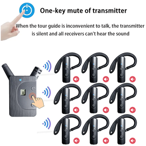 Audiogids Systeem Met Goede Geluidskwaliteit En Uitstekende Prestaties/Gids Systeem/Simultane Interpretatie Apparaat - Product Image 6