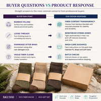 Coffret Cadeau Éco-responsable en Fibre, Trois Paires, Tons Terre, Emballage Naturel Texturé, Adaptation Naturelle, Transparence du Contenu, Conseils d'Entretien, Renforcé