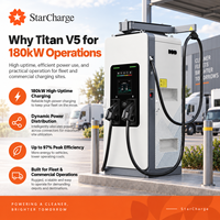 Chargeur rapide DC StarCharge Titan V5 240 kW double CCS2 OCPP avec distribution dynamique de puissance pour stations de recharge CPO