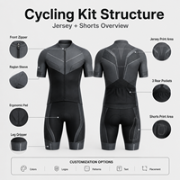 Conjunto de Ciclismo para Hombre de Fábrica: Maillot con Cremallera Completa y Culotte Acolchado con 3 Bolsillos Traseros, Ropa de Equipo Personalizada, Suministro OEM