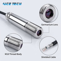 Transmetteur de thermomètre infrarouge industriel, rapport D:S 20:1, réponse 150 ms, 4-20 mA, IP65, pyromètre en acier inoxydable pour usine