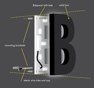 <span class=keywords><strong>Led</strong></span> 로고 조명 백라이트 사업 3d 상점 금속 아크릴 야외 <span class=keywords><strong>led</strong></span> 빛 <span class=keywords><strong>led</strong></span> 상점 전면 표시 야외 - Product Image 4