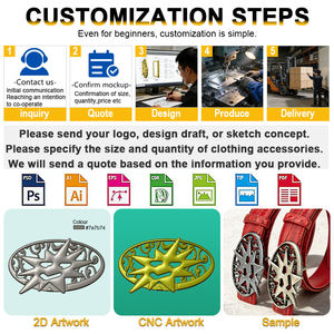 Boucle en alliage plaqué rétro Gunmetal, procédé de moulage, logo <span class=keywords><strong>Smiley</strong></span> gravé, style western pour ceintures et vêtements pour hommes - Product Image 4