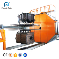 Machine de moulage rotatif en plastique sur mesure de petite taille pour réservoir d'eau/abri pour foin/pot de fleurs/coque