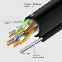 Kabel Jaringan Cat 5e Anti Air untuk Luar Ruangan, Kabel Ethernet RJ45 dengan Kawat Tahan Tarik, Hitam, 100MHz, Bahan OFC/PVC