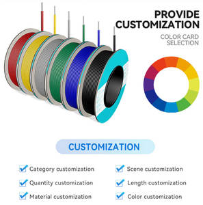 ISO 6722 морской кабель XLPE изолированный 16A одножильный медный проводник маслостойкий для силовых сосудов ABS/GL/DNV - Product Image 3