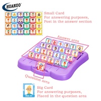 Offre Spéciale enfants éducatifs famille jeu de devinettes jouets deviner qui je suis Puzzle Table jeux de société mémoire interactive famille fête jouets