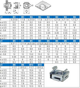 WXSNY Écrou de serrage Fixation flottante Écrou de <span class=keywords><strong>cage</strong></span> en acier inoxydable 304 Écrou d'armoire à <span class=keywords><strong>cage</strong></span> flottante - Product Image 5