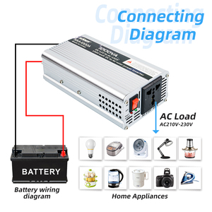 อินเวอร์เตอร์ <span class=keywords><strong>Suoer</strong></span> SAA-1000A 12v 24v 1000 วัตต์ แบบ Modified Sine Wave  <span class=keywords><strong>500w</strong></span> 600w 800w 1000w 1500w 1600w 2000w 3000w - Product Image 6