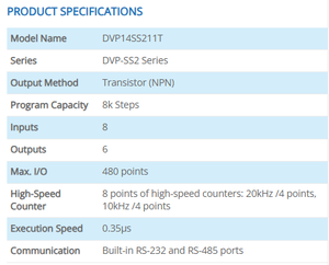 PLC รุ่น DVP-SS2 ซีรีส์ DVP14SS211T คอนโทรลเลอร์แบบตั้งโปรแกรมได้ 14 I/O ชนิดมาตรฐาน - Product Image 2