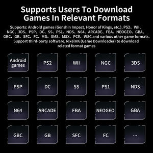 Consola de Juegos Retro RG476H Android 13 8+128GB PSP <span class=keywords><strong>PS1</strong></span> PS2 con Wifi y Bluetooth, Chip Unisoc T820, Pantalla Táctil, Multi-<span class=keywords><strong>Emulador</strong></span> - Product Image 6