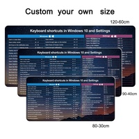 Tapis de souris XL personnalisé avec raccourcis Excel, résistant aux rayures et à l'eau, pour les employés de bureau et les collègues
