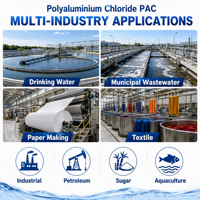 Chlorure de polyaluminium 30 % Al2O3, poudre de qualité industrielle