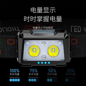 Lampe frontale LED rechargeable Smiling Shark 900mAh USB-C noire pour camping et pêche en extérieur - Product Image 3