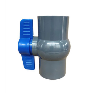 Factory <strong>Rock</strong> Bottom Price Grey White Blue Color Plain Flat Socket Thread PVC Compact Octagonal Manual Ball Valve - Product Image 2
