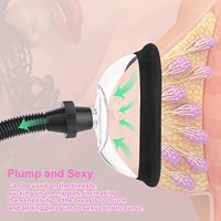 Jouets de chatte, pompe manuelle de clitoris de vagin pour augmenter la sensation et améliorer les outils de plaisir sexuel jouets sexuels pour les femmes