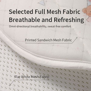 Coussin de <span class=keywords><strong>poussette</strong></span> en maille imprimé personnalisable, respirant et confortable, toutes saisons, pour <span class=keywords><strong>poussette</strong></span>, siège auto et siège de voyage pour bébé - Product Image 3