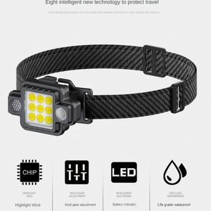 Wosen bán buôn mới làm việc Đèn <span class=keywords><strong>COB</strong></span> từ USB sạc câu cá đêm chạy đa chức năng đèn pha ngoài trời - Product Image 2