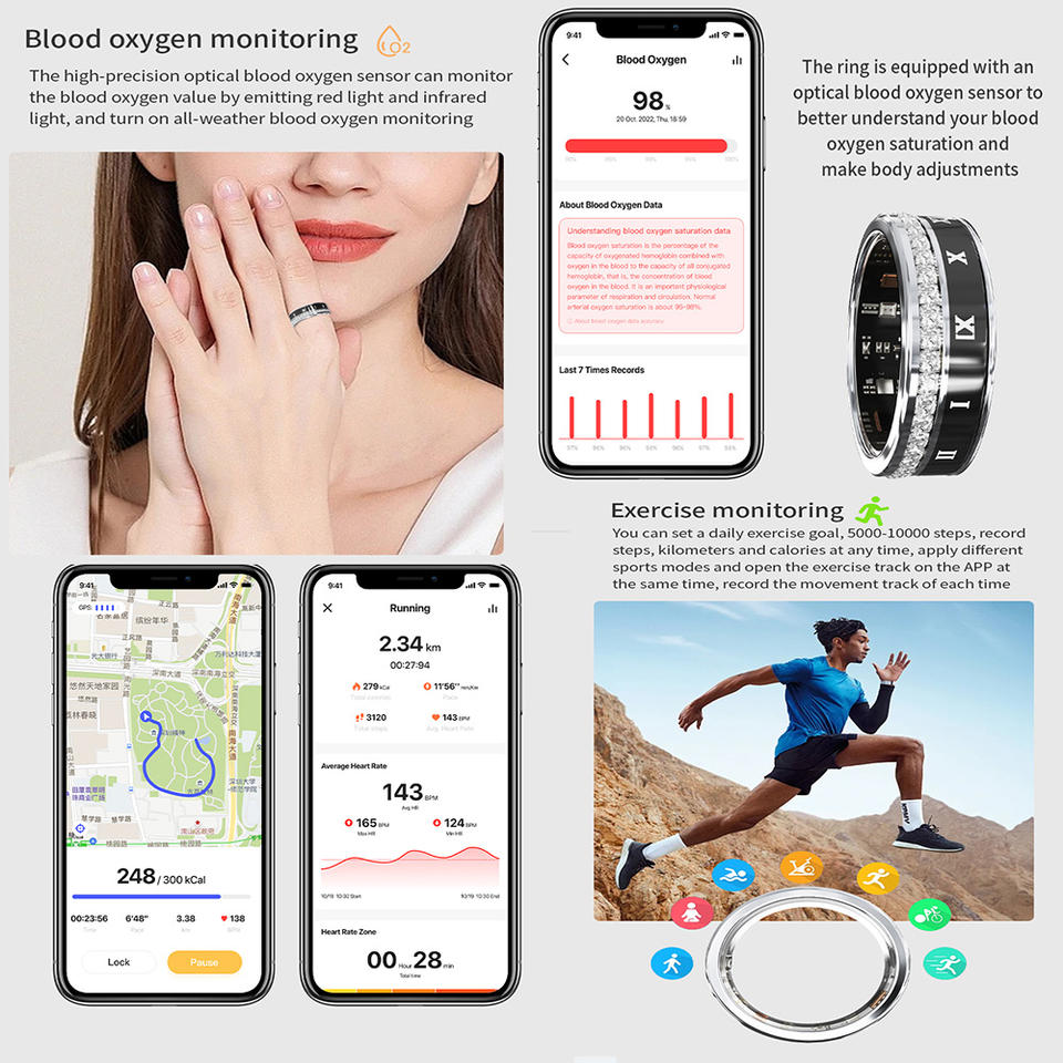 Intelligent Smartring - Track Fitness & Health Metrics