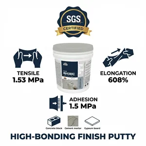 Strong Adhesion High Bonding Finishing Putty Firm Smooth Surface Filling Base Material For Multi Substrate Wall Final Polishing - Product Image 5