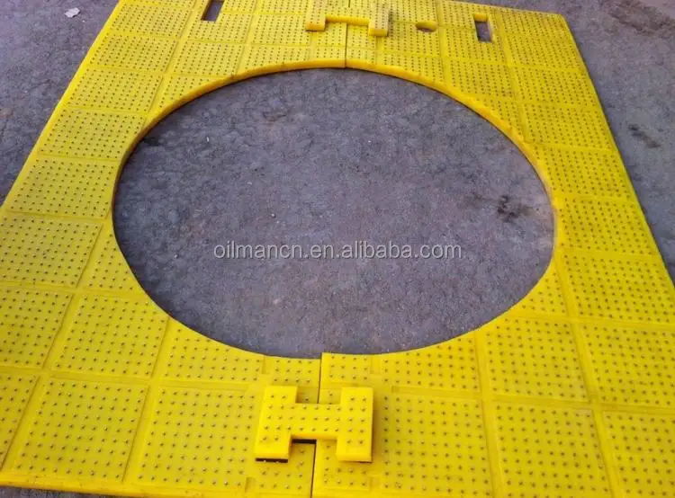 27 1/2" Oil Drilling Equipment Rotary Table Rig Floor Anti-Slip Mats