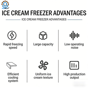 Congelador Industrial Continuo para Helados AM QDMECH con Certificación CE, Ahorro de Energía, Suministro Directo de Fábrica, para Restaurantes de Comida Rápida - Product Image 2