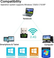 Keluaran baru portabel 150Mbps USB WiFi Adapter Plug Play eksternal nirkabel untuk Windows 10 8 7 XP 24GHz jaringan tanpa Driver diperlukan