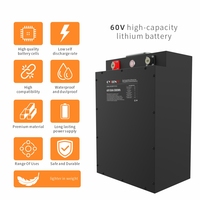 Baterai LiFePO4 E-Bike 48V 60V 72V 20Ah Langsung dari Pabrik, 6000 Siklus, Baterai Lithium dengan BMS untuk Sepeda Listrik dan Skuter