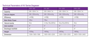 Desgaseificar a vácuo - Product Image 6