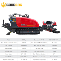 Machine de forage directionnel horizontal Goodeng GS200-LS Mini 20t de haute qualité pour l'installation de pipelines