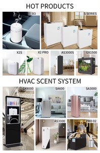 Newest HVAC Wall-Mounted WiFi for Bluetooth 150ml Eco-Friendly Waterless Scent <strong>Diffuser</strong> Remote Control <strong>Humidifier</strong> Air Purifier - Product Image 6