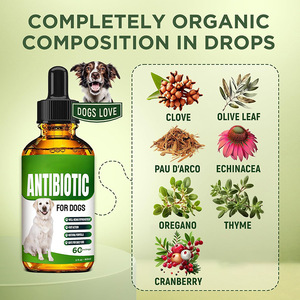 Oem/ODM Pet chăm sóc sức khỏe bổ sung tự nhiên kháng sinh chất lỏng giọt cho miễn dịch quốc phòng kháng khuẩn - Product Image 4